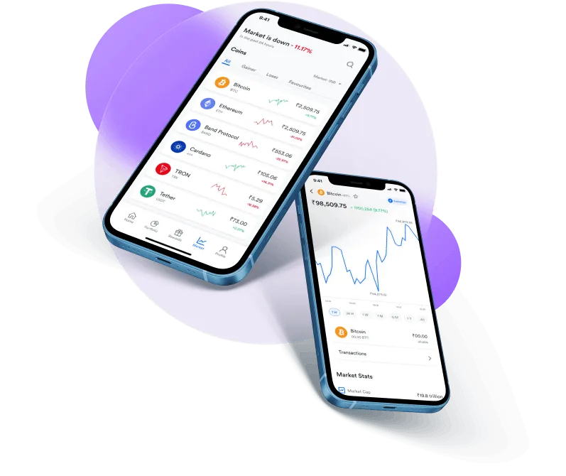 Yieldaris Group - Sign-up now